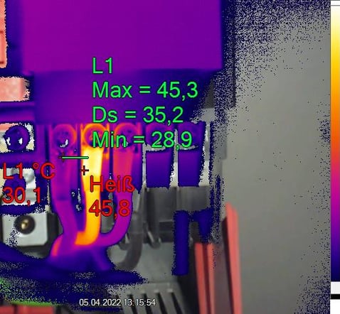 Thermografische Aufnahme einer elektrischen Anlage